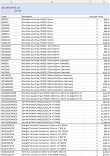 Microflex Jan 2026 Price List (Excel)