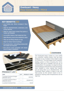 Overboard Heavy FC4A Datasheet