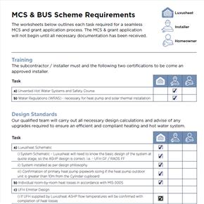 MCS Umbrella Installers